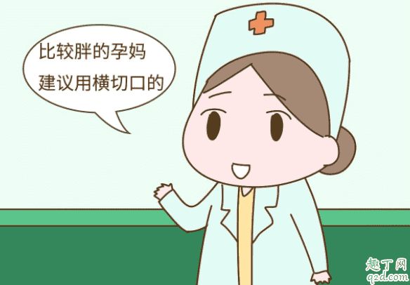 剖腹產和順產的危險性哪個大 剖腹產刀口一般幾厘米4