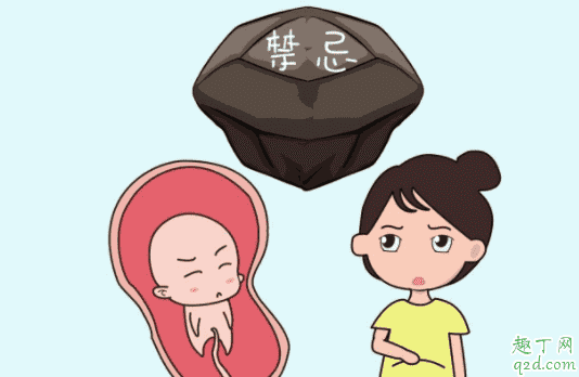 懷孕不忌口會導致孩子畸形嗎 炎癥會不會導致胎兒畸形2