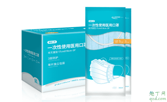 醫用外科口罩可以防武漢不明肺炎嗎 帶什么樣的口罩防止肺炎病菌2