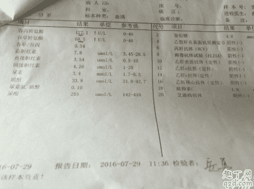 轉氨酶高有辦法恢復嗎 怎么降低轉氨酶到正常3